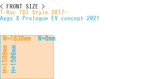 #T-Roc TDI Style 2017- + Aygo X Prologue EV concept 2021